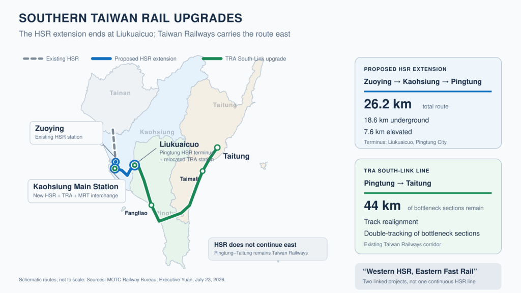 Cabinet targets 90-minute Kaohsiung-to-Taitung rail travel