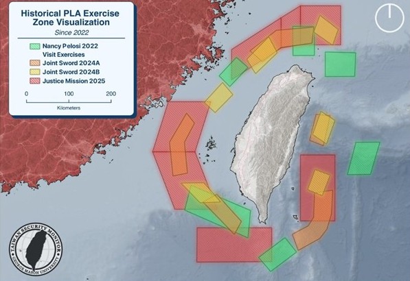 The PLA is still active around Taiwan. Where did the spectacle go?